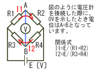 ブリッジ回路の電位差