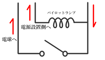 パイロットランプの常時点灯回路