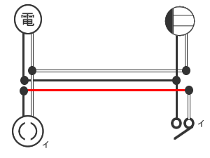 複線図の基本