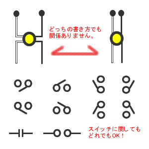 複線図の基本