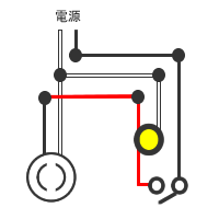 パイロットランプ　同時接続