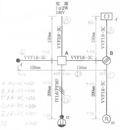 二 種 実技 士 電気 工事