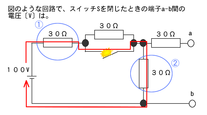 オームの法則の計算