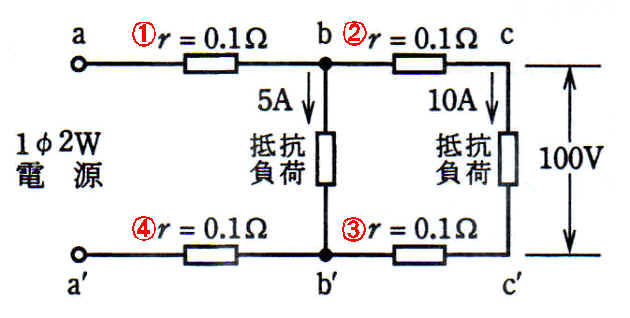 電圧降下－単相２線式－