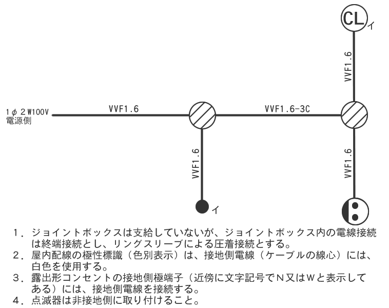 複線図練習問題１