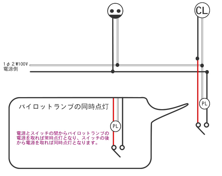 複線図　練習問題２解答