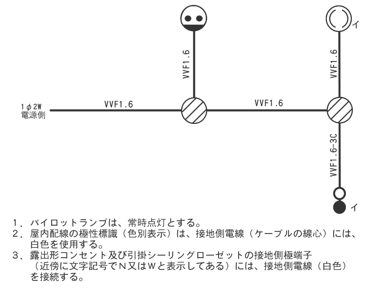 複線図練習問題２