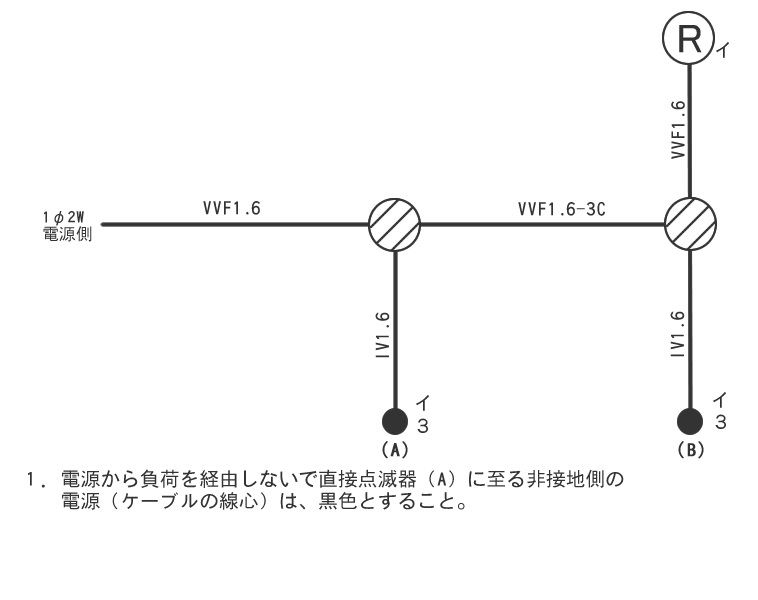 複線図　練習問題４