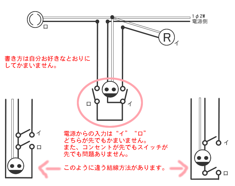 複線図　練習問題５解答