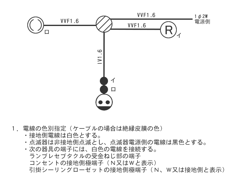 複線図　練習問題５