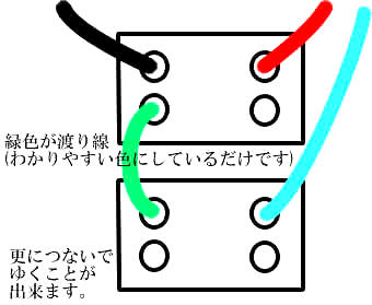 スイッチの裏側－わたり線