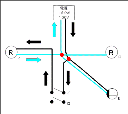 複線図練習問題１