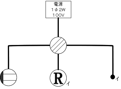 複線図の書き方ステップ３