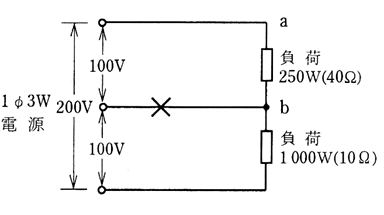 例題２－１