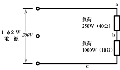 例題２－２