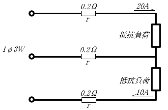 例題２