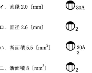 例題１