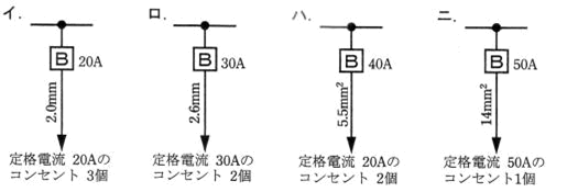 例題３