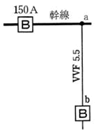 例題４