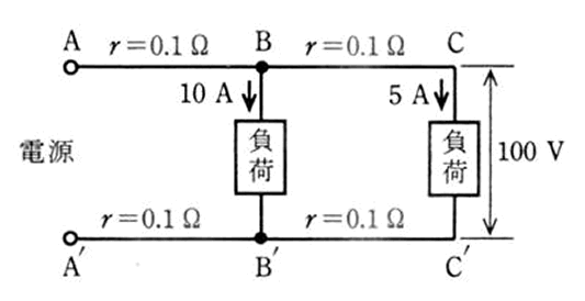 電圧 降下 計算