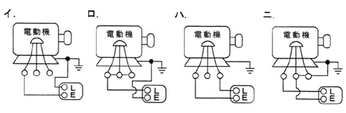 練習問題３